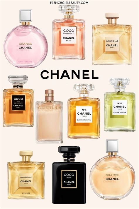 chanel parfumo|chanel perfume for women.